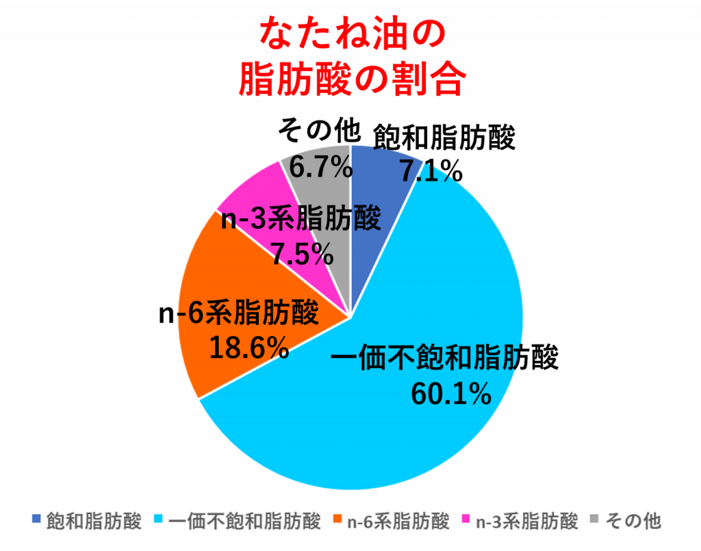 画像に alt 属性が指定されていません。ファイル名: image-4-1024x805.png